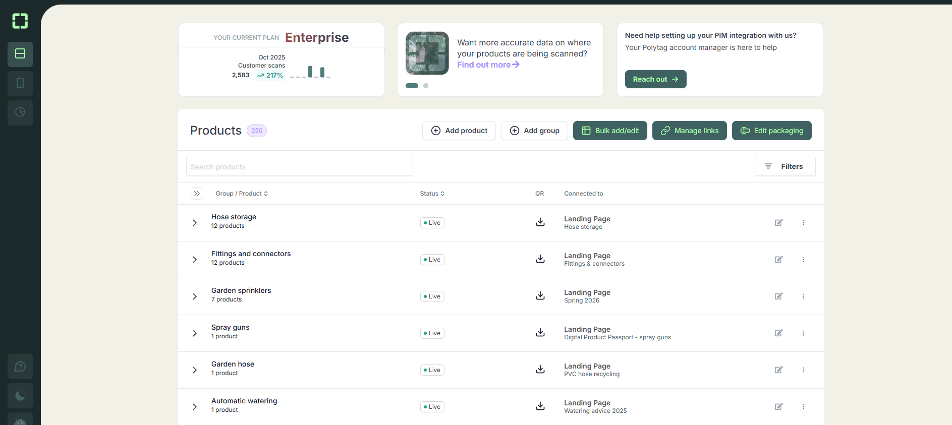 The Polytag platform Products view for Hozelock. Product groups such as Hose storage, Fittings and connectors and Garden sprinklers are listed, each marked Live and connected to a landing page.